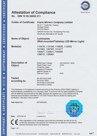 CE Certificate